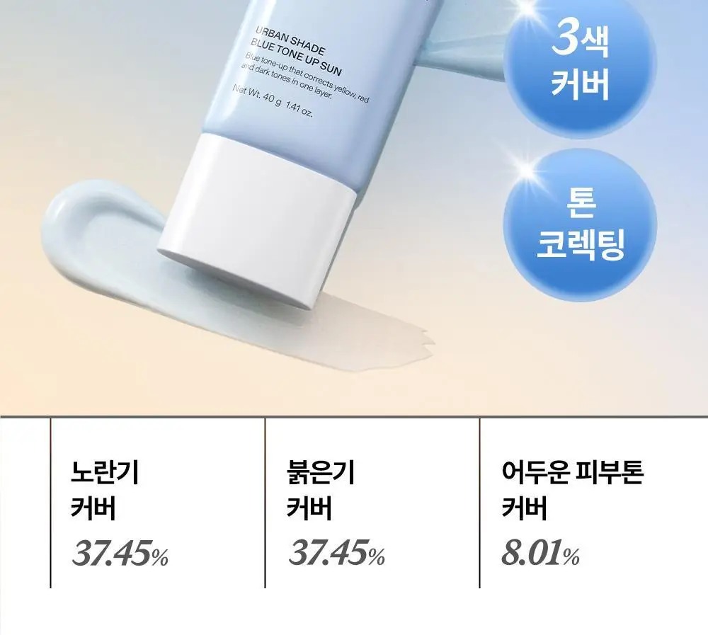 [리뉴얼/블루톤업] 듀이트리 어반쉐이드 블루 톤업 선크림 40ml 상세페이지 5